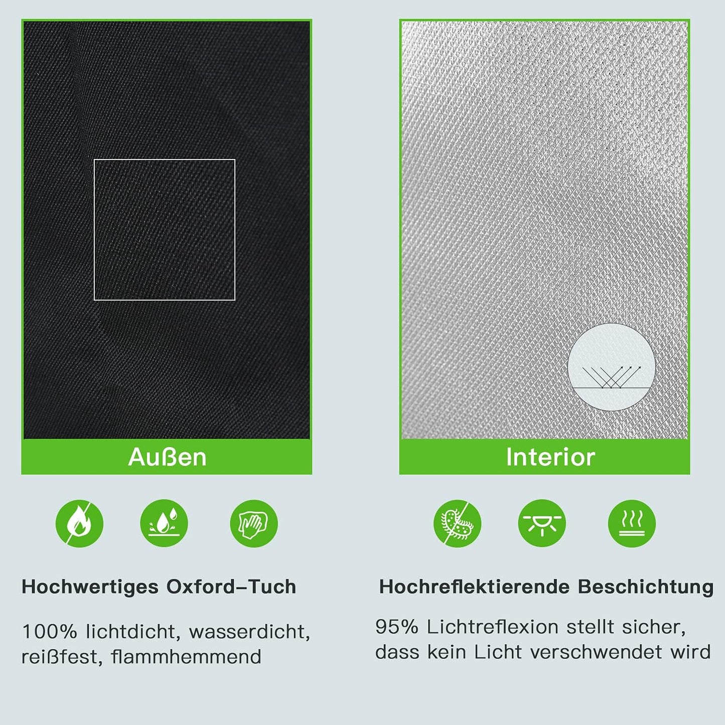 Basic Grow Tent 120x60x180