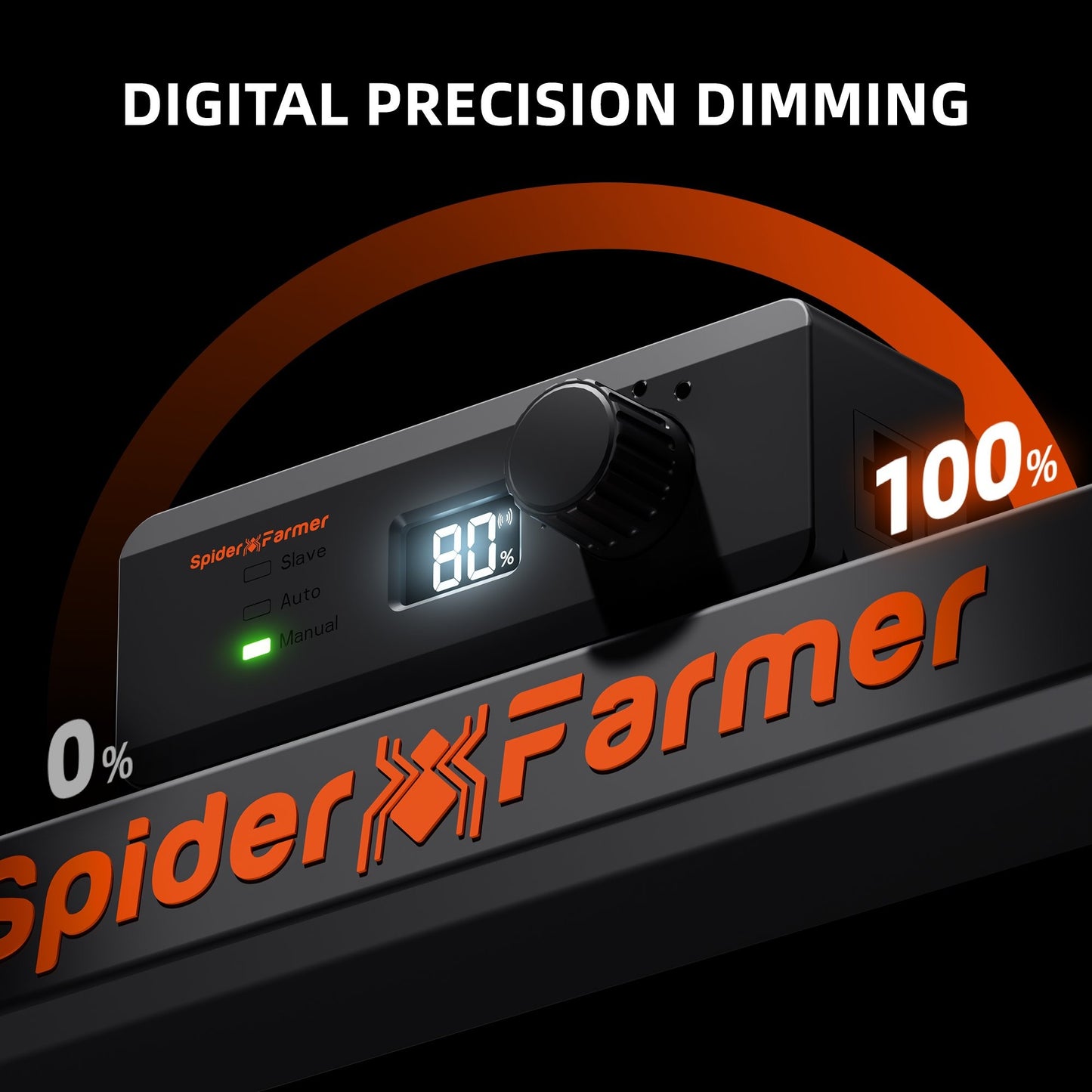2025 Spider Farmer G3000 Komplettset (90x90x180cm)