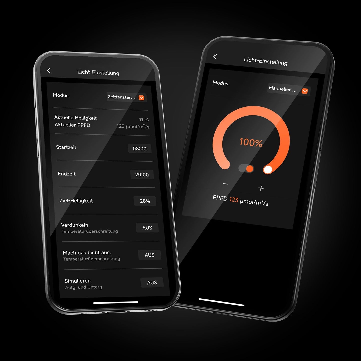 2025 Spider Farmer G3000 Komplettset (90x90x180cm) 