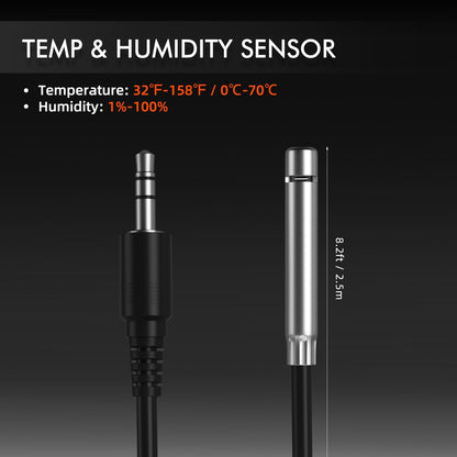 2025 Spider Farmer G4500 Komplettset (140x70x200cm) 