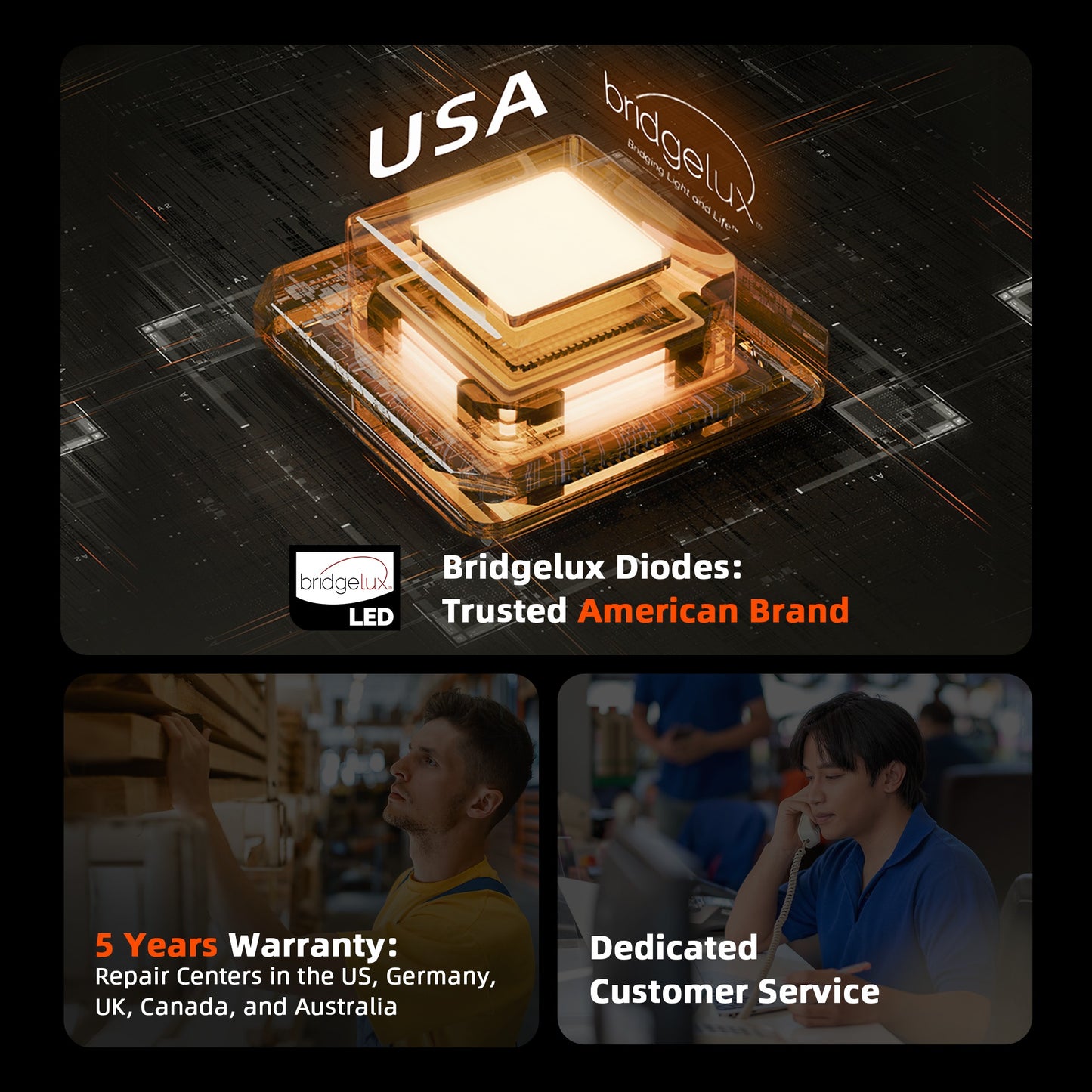 2025 Spider Farmer G4500 Komplettset (140x70x200cm) 