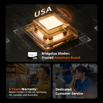 2025 Spider Farmer G4500 Komplettset (140x70x200cm) 