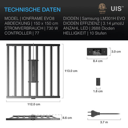 AC Infinity IONFRAME EVO-8