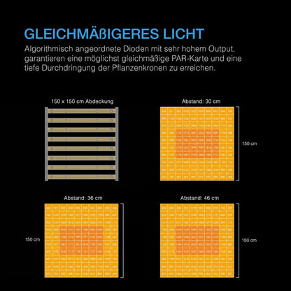 AC Infinity IONFRAME EVO-8
