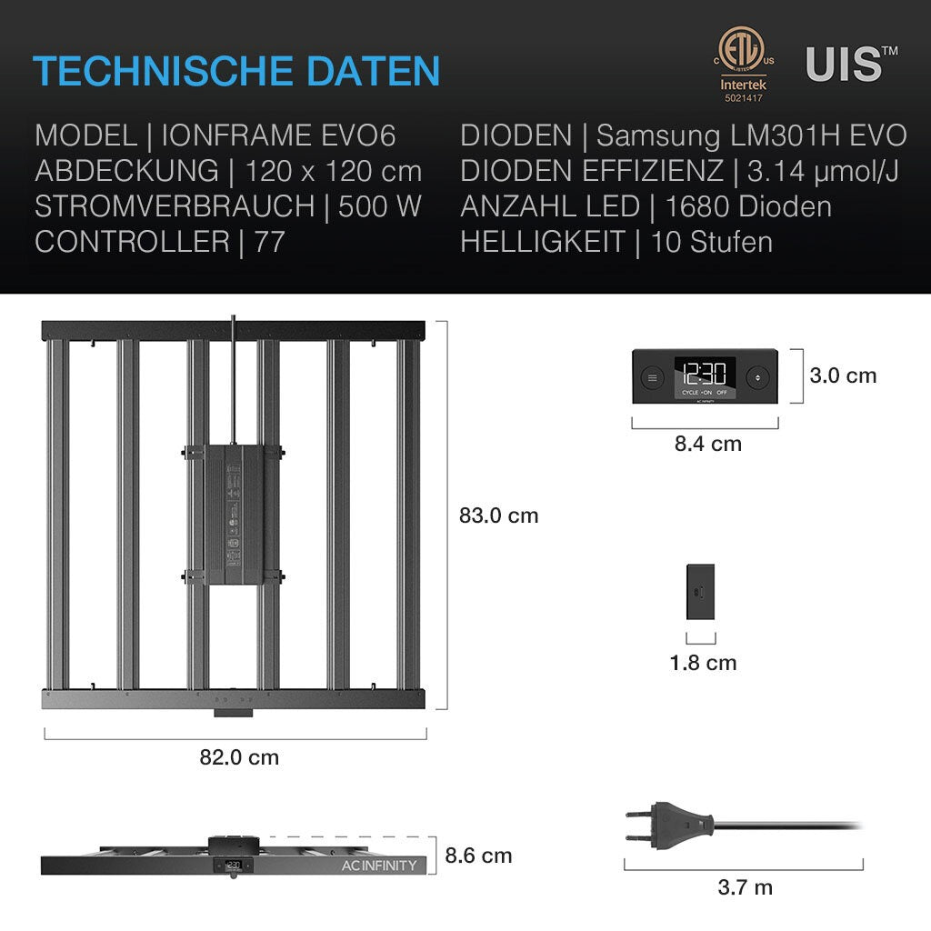 AC Infinity IONFRAME EVO-6