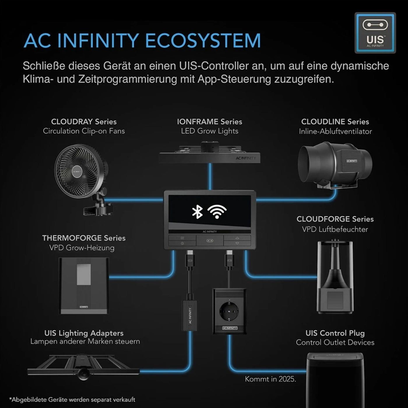 AC Infinity IONFRAME EVO-8