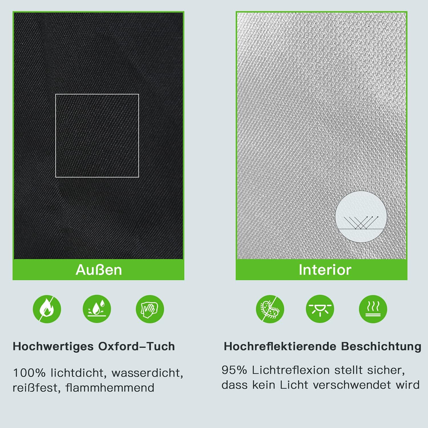 Basic Grow Tent 120x60x180 