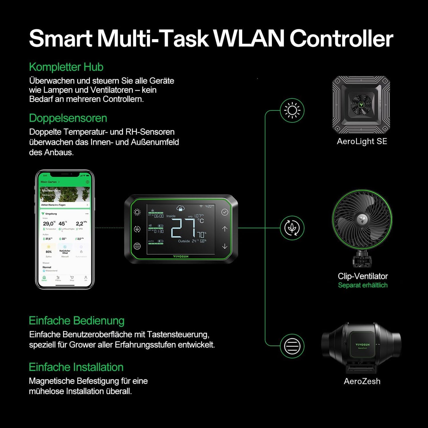 Vivosun Smart Komplettset (120x120x200cm) 