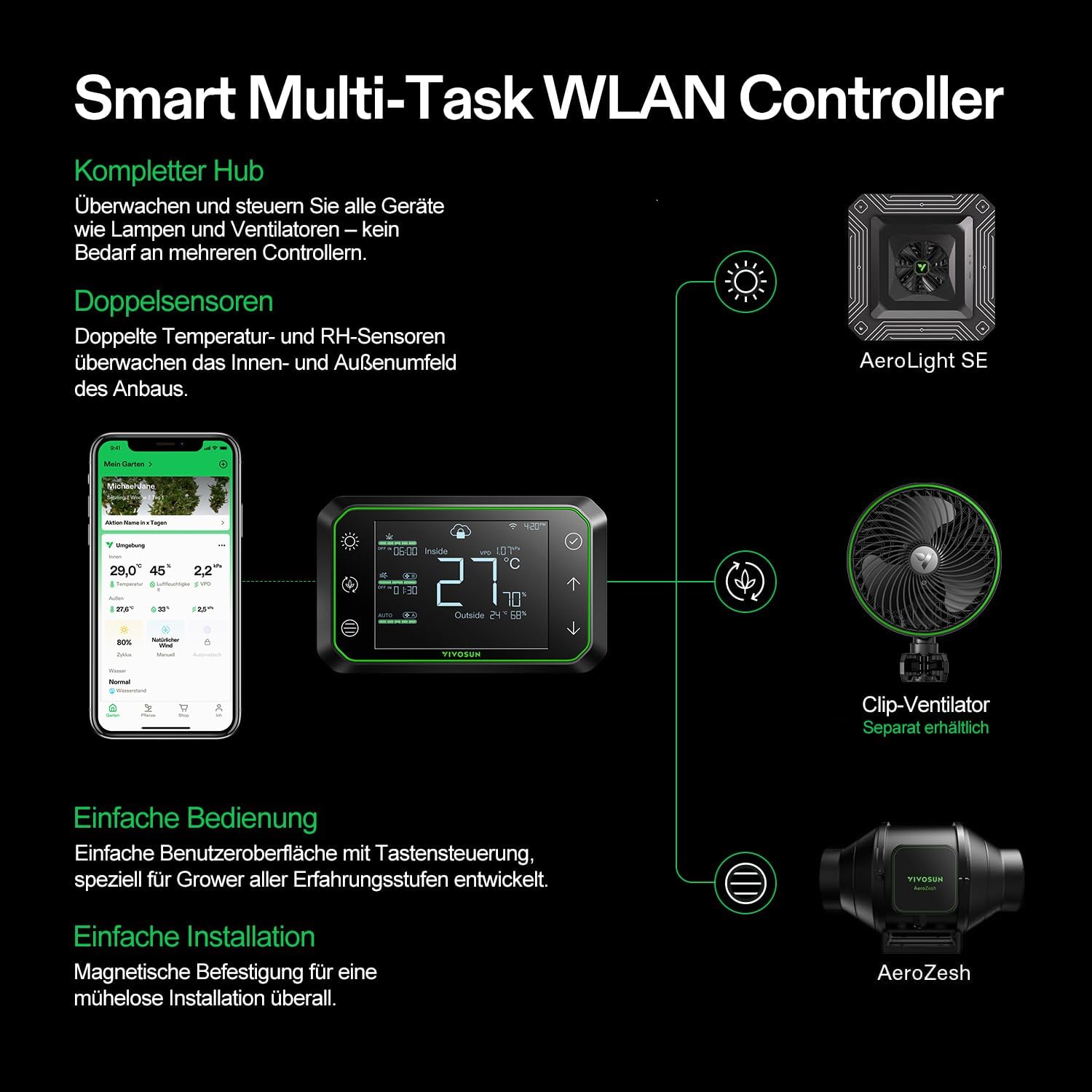 Vivosun Smart Komplettset (120x120x200cm) 