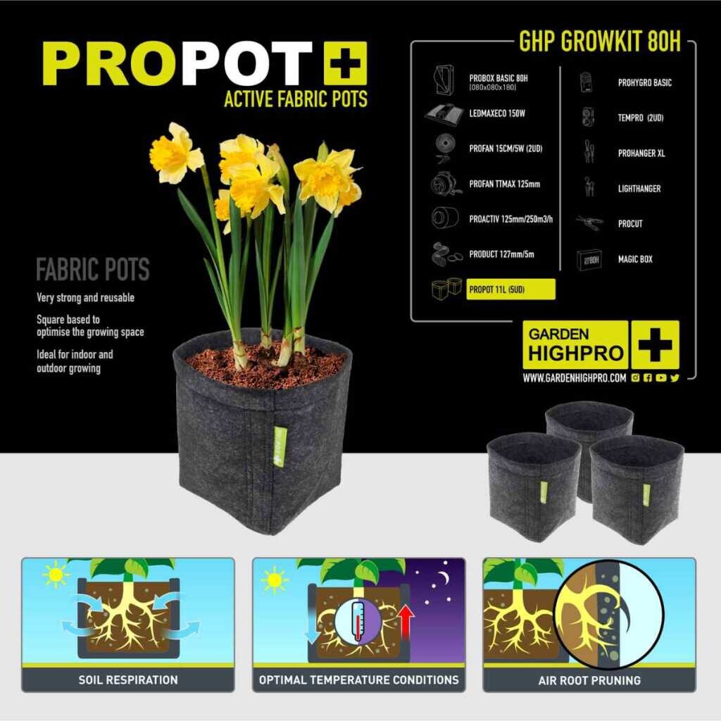 Garden Highpro Komplettset 80x80x180 cm