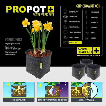 Garden Highpro Komplettset 80x80x180 cm
